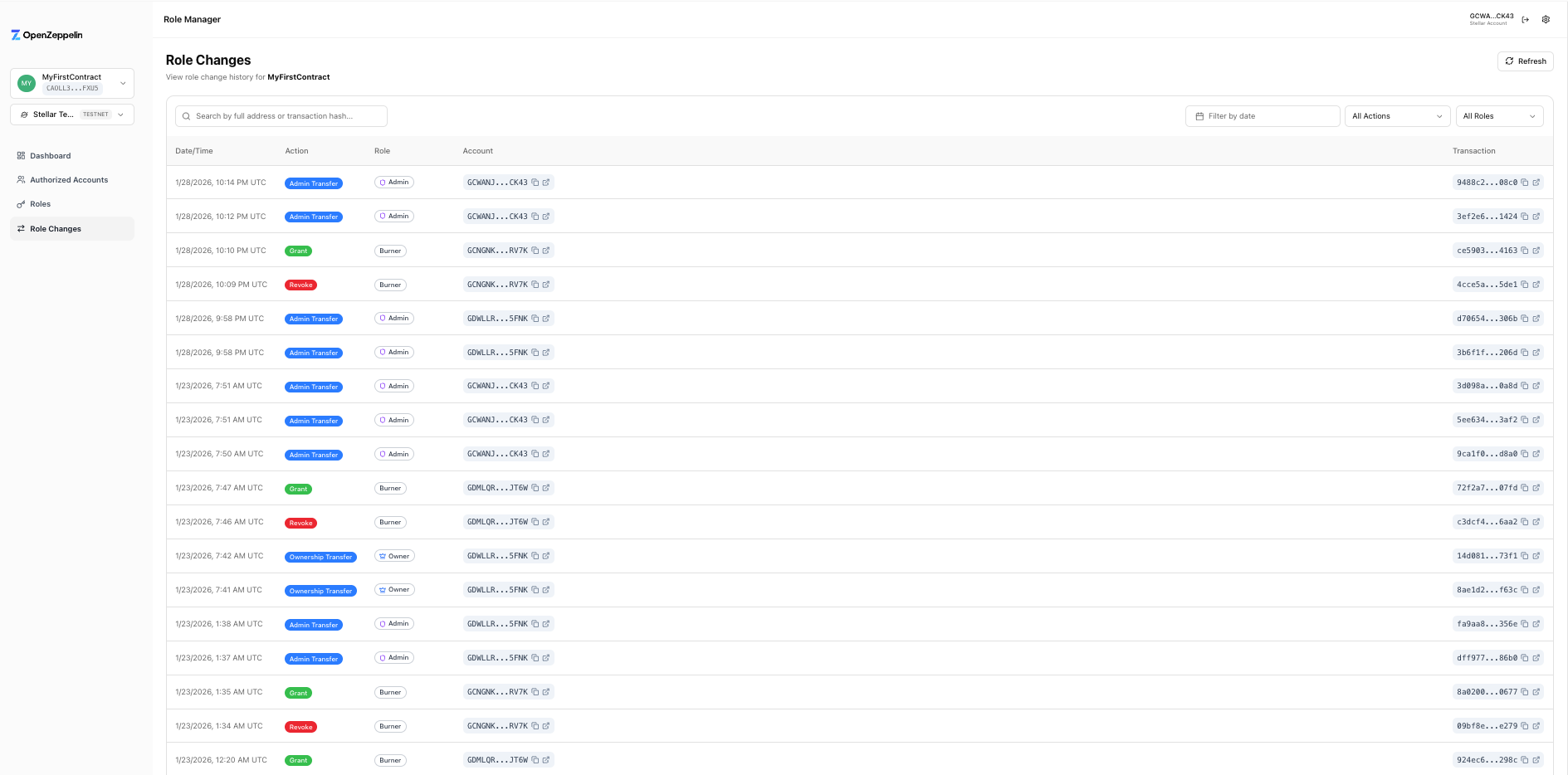 Role Changes History